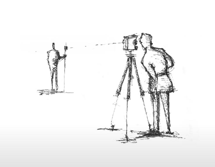 How to design a garden Sketch of the state of affairs